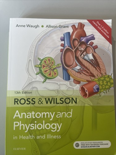Ross wilson anatomy - wilson, &