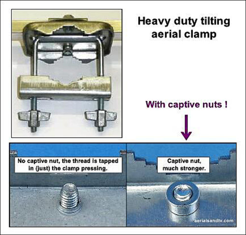 Tilting heavy duty aerial - tilting,