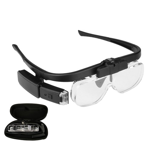 Magnifying headset with - _4.5x,