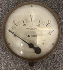 British Railways Standard