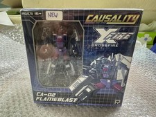 FANSPROJECT XFire CA02