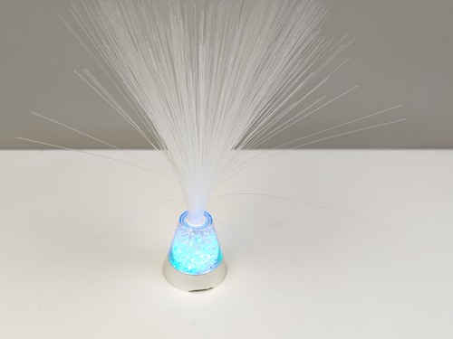 Deeke colour changing fibre - deeke,