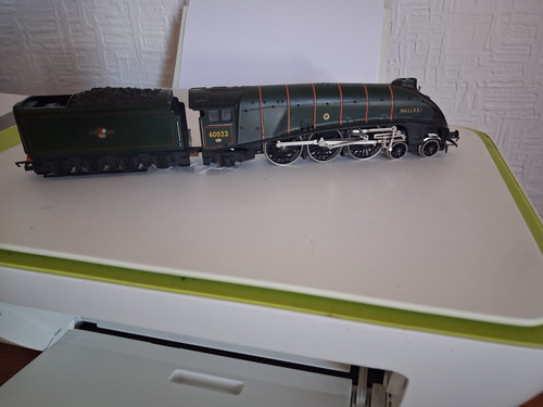 Hornby gauge - hornby,