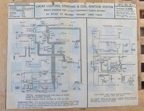 Original lucas hillman - lucas, wizard