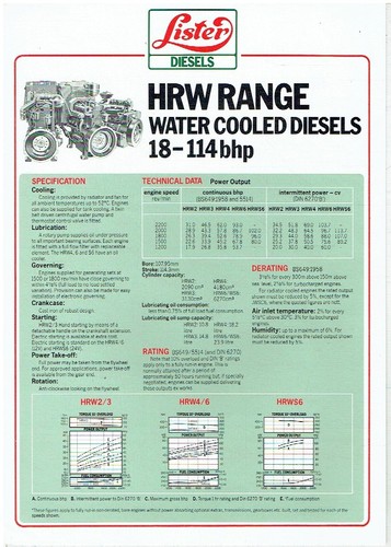 Lister hrw2 hrws6 - lister, hrw2/3/4/6