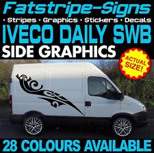 to fit IVECO DAILY SWB