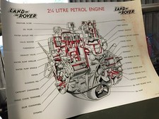 Land Rover Series 1 2 3 2.25l