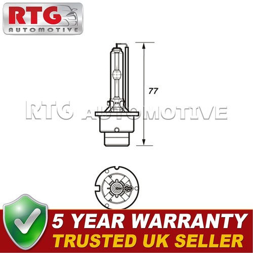 Rtg bulbs manual fits - bulbs,