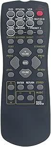 Rav22 wg70720 replaced - replaced, remote
