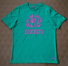 Scotland Rugby Union Supporter