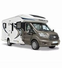 Ford transit Eco tech mk8