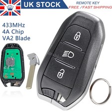 Replacement Remote Key Fob