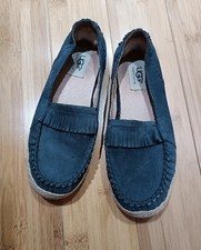 UGG Australia Blue Leather