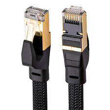 Ethernet Cable RJ45 Cat8