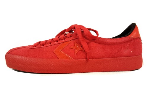 Converse breakpoint x - breakpoint, ox