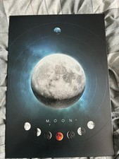 Displate Limited Edition -