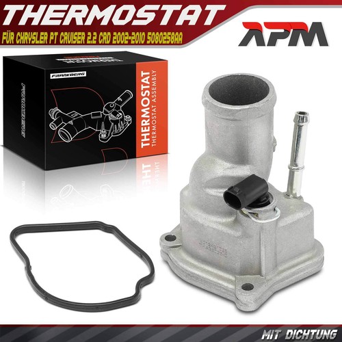 Thermostat coolant for - thermostat,