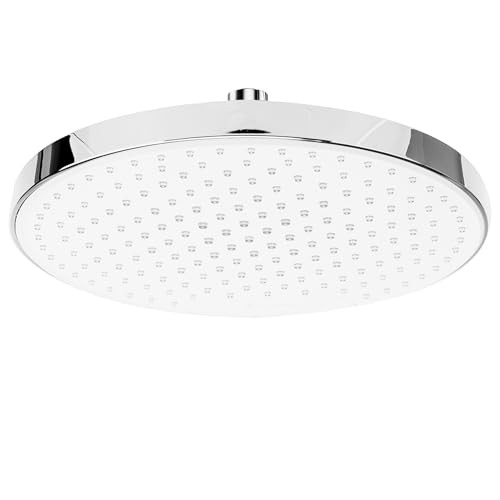 Sparkpod inch round rain - sparkpod,