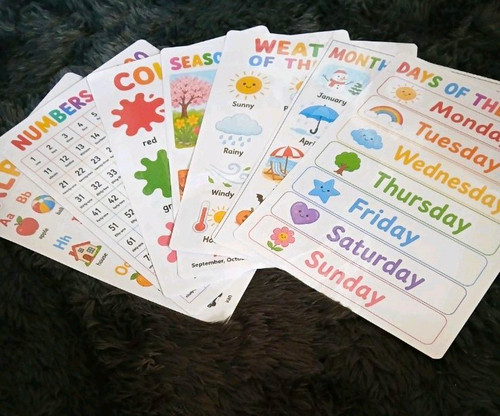 Children learning posters - a4,