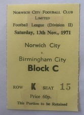 Norwich City v Birmingham City