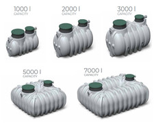 Underground Water Storage Tank Rainwater Harvesting Landscaping Drainage System