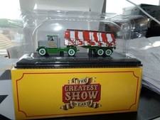 Atlas Fun Fair Circus  HU18