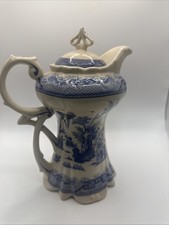 Large 19th century english - large,