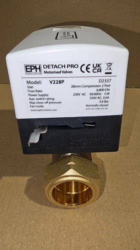 Eph detach pro - pro, 28mm