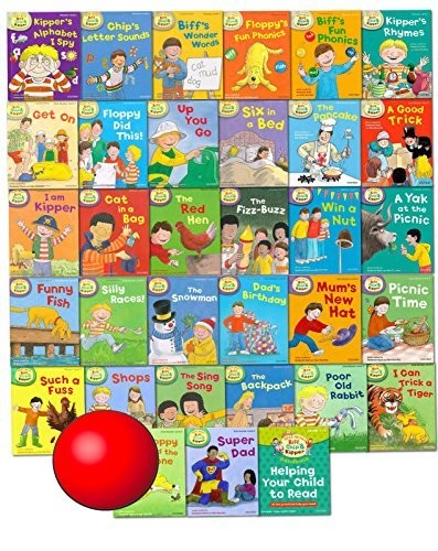 Read with biff chip and - read,