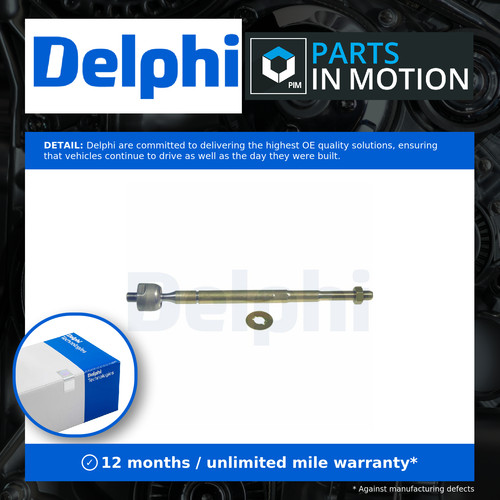 Inner rack end fits - rack,
