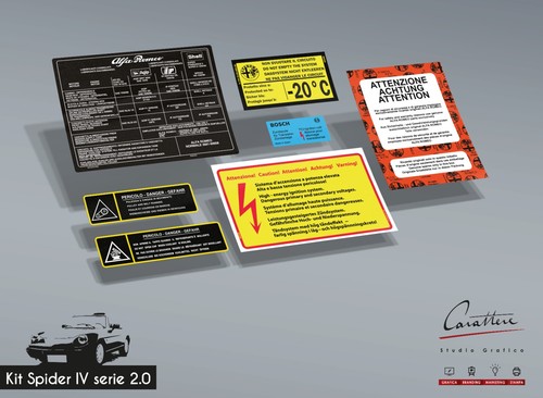 Sticker kit alfa romeo - romeo, spider