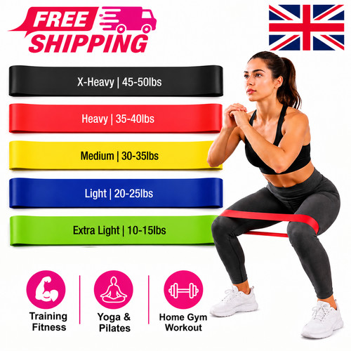 Resistance loop bands set - resistance,