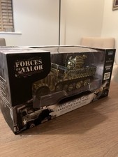Forces of Valor 1:32 Scale