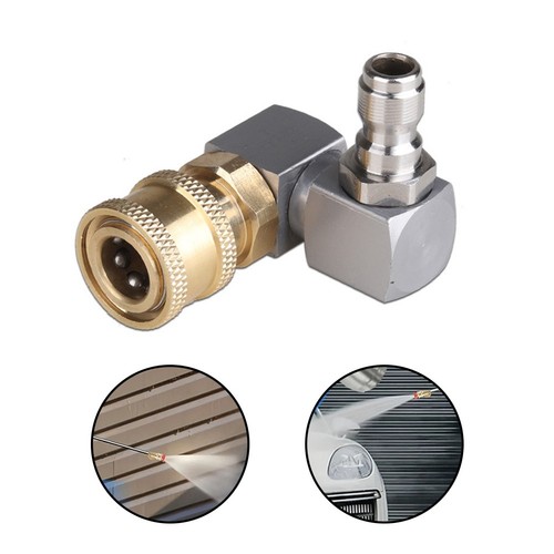 360 degree rotating pressure - degree,