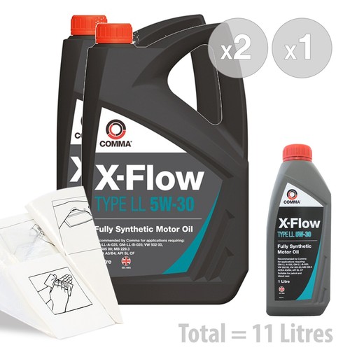 Car engine oil service - engine,