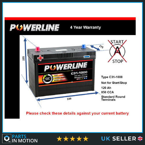 Battery fits land - fits, rover
