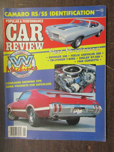 Popular performance car - &,