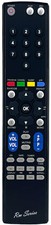RM-Series  Replacement Remote