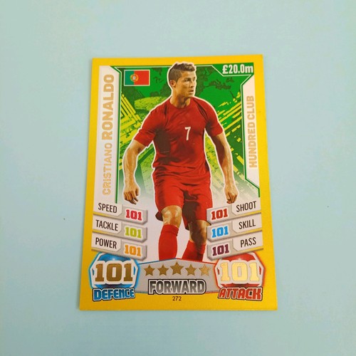 100 club cristiano ronaldo - club,