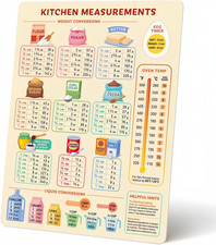 Meat Temperature Magnet