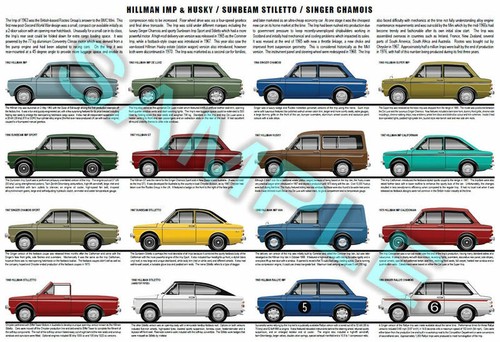 Hillman imp poster chamois - hillman,