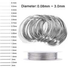 Nichrome Wire Nickel Chrome