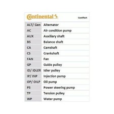 CONTINENTAL CTAM CT847K1