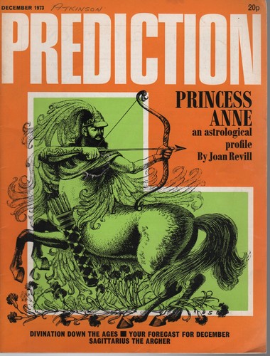 Prediction december 1973 - december,