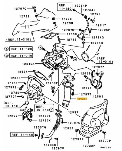 Turbo outlet pipe evo - j,