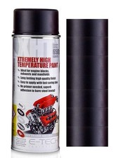 SATIN BLACK Brake Caliper