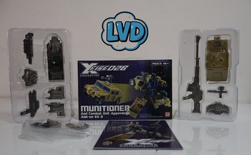 Fans project transformers - fans,