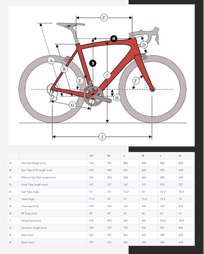 2022 ridley fenix sla disc - ridley,