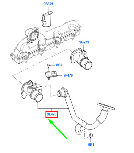 Ford transit mk3 - mk3, emission