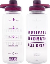 Polar Gear 1.2L Motivational
